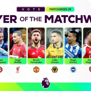 开云官网-英超第28轮最佳球员候选：埃基蒂克、B费、加布里埃尔在列